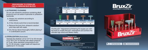 BruxZir® ADJUSTMENT & POLISHING KIT