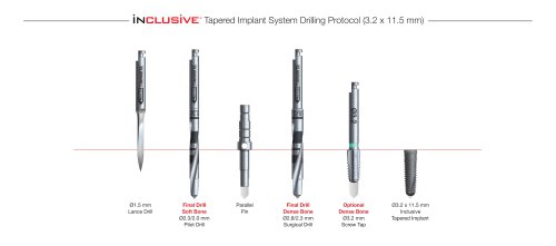 INCLUSIVE®  Tapered Implant System Drilling Protocol