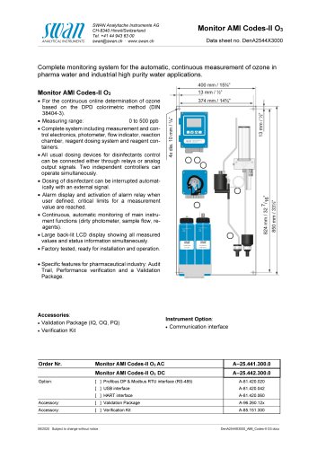 Monitor AMI Codes-II O3