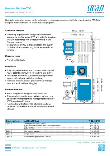 Monitor AMI LineTOC