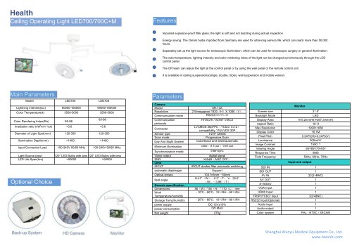 Health-Ceiling Lamp With camera and monitor system-LEDD700700C+M