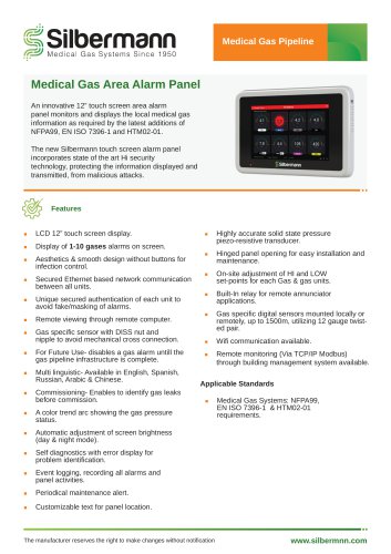 Area Alarm Panel