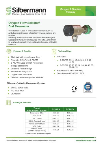 Dial Flowmeter