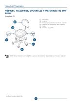 STOOLS Premium / Professional / Professional II / Standard / Standard Fit - 8