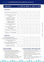 Folleto audiómetro inteligente Audixi 10-3