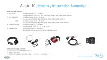 Presentación de producto: audiómetro inteligente Audixi 10-8