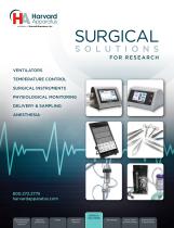 SURGICAL SOLUTIONS FOR RESEARCH