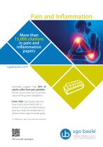 Pain and Inflammation