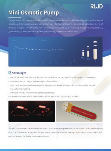 Osmotic Pumps