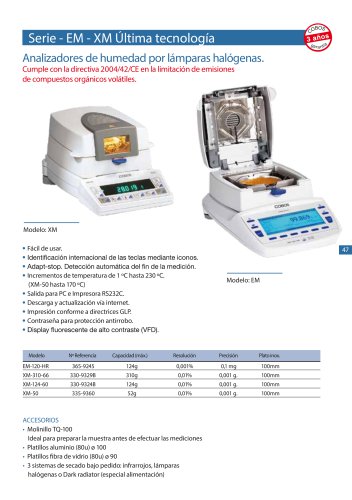 Serie - EM - XM Última tecnología