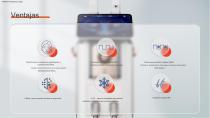 Depilación DPL PLUS + Filtro DPL Cuidado de la piel-11
