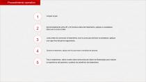 Láser de CO2 fraccionado-12