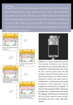 Láser de CO2 fraccional portátil-2