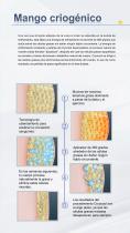 Máquina de adelgazamiento por 360 cryolipolysis-2