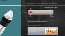 Microneedling RF-10