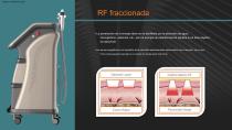 Microneedling RF-13