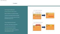 Microneedling RF-14