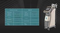 Microneedling RF-16
