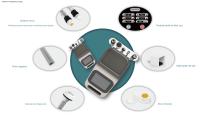 Microneedling RF-3