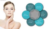 Microneedling RF-4