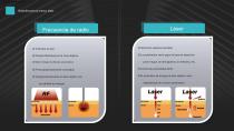 Microneedling RF-7