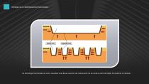 Microneedling RF-8