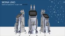 Sistema IPL-1