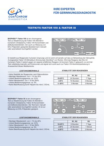 TEST KITS FAKTOR VIII & FAKTOR IX