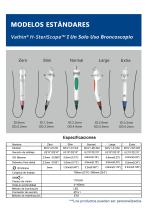 Vathin H-SteriScope I Un Solo Uso Broncoscopio - 3