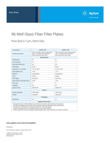 96-Well Glass Fiber Filter Plates