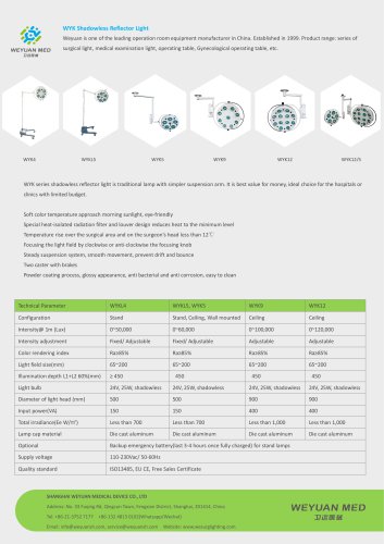 WYK Series shadowless operating light