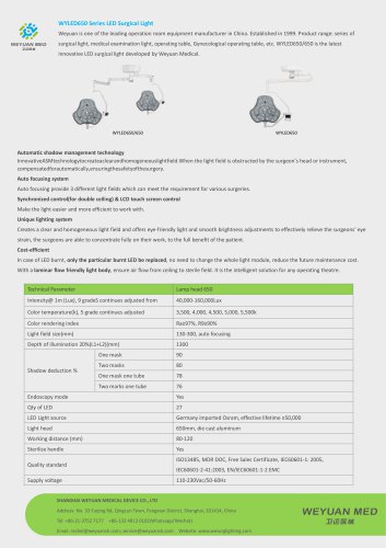 WYLED650/650 with 1080FHD LED surgical light brochure