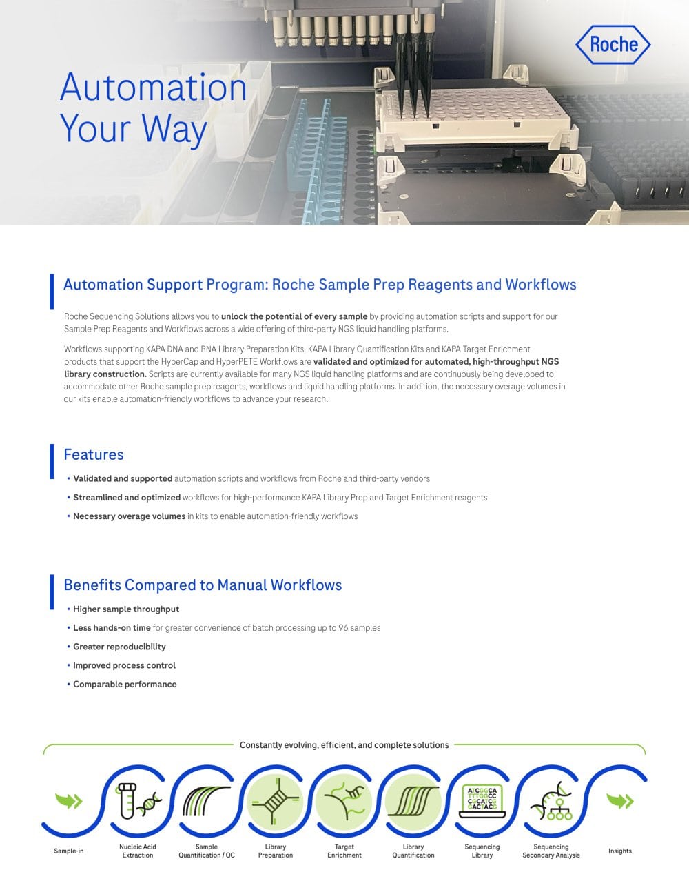 Automation Your Way - Roche Sequencing Solutions