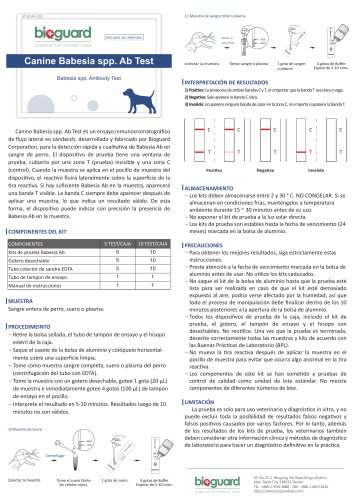 Canine Babesia spp. Ab Test