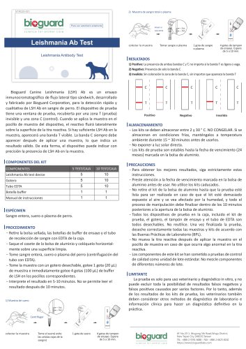 Leishmania Ab Test