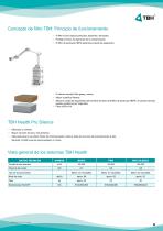Health Serie-6