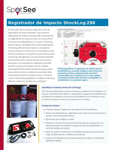 ShockLog 298 Overview