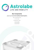 Box Components 1,2 / 1,7 / 2,3 mm Combo Hand System