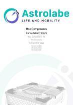 Box Components Cannulated 7,0mm