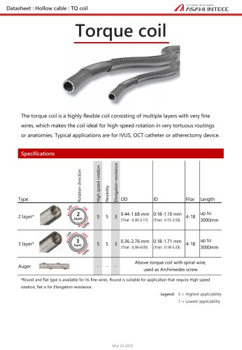 Torque coil