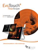 7StarScope Cannula Optic