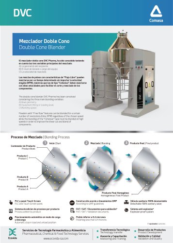 DVC Series (double cone blender)