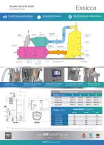 Ficha Técnica - Essicca - LATAM - 2