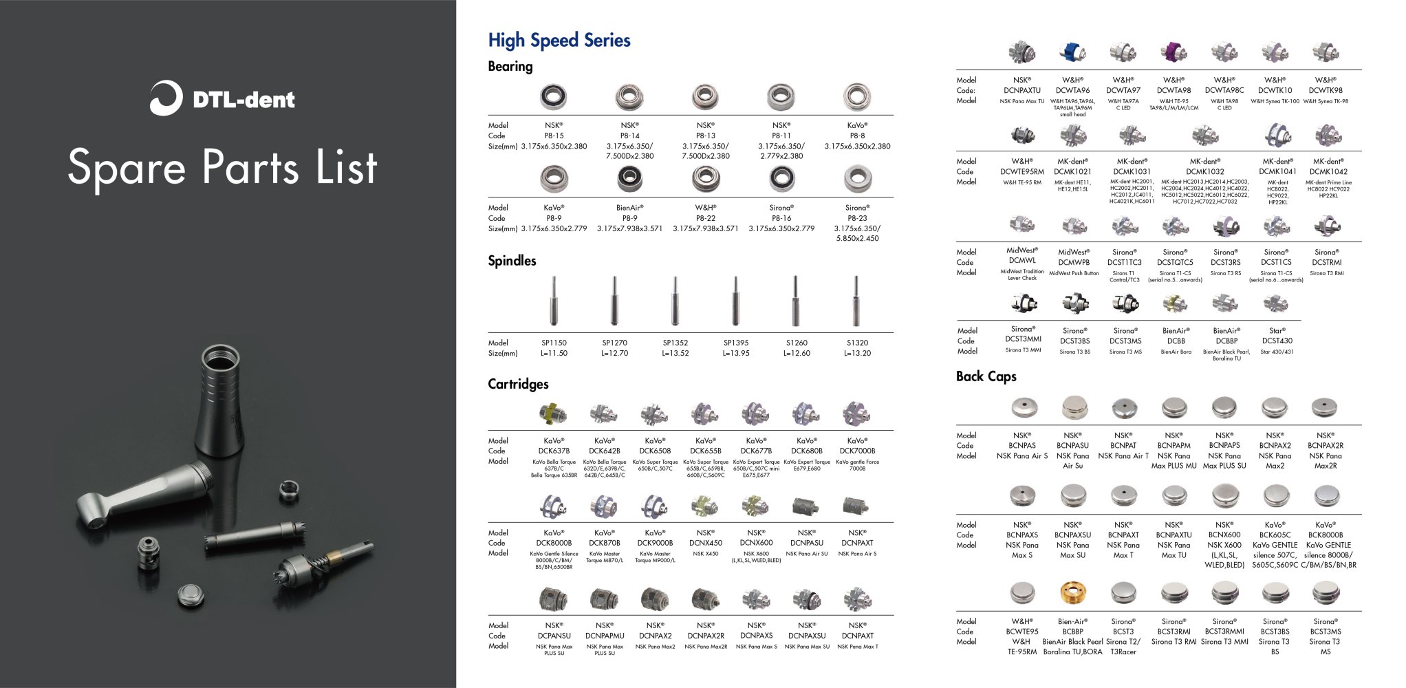 Spare Parts - DTL-dent Foshan Medical Instrument Co., Ltd.