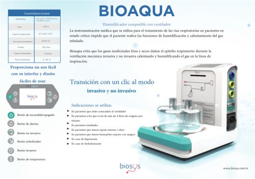 Catálogo de BioAqua