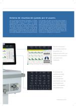 Catálogo de Ventiladores Mecánicos de Cuidados Intensivos Biyovent - 15