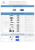 AMD-HE-EW3202-01-S Electrosurgical Plate