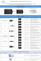 Electrosurgical unit neutral plate AMD-HE-EN0006-01-S Catalogue