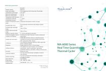 HG Real-Time PCR system MA-6000