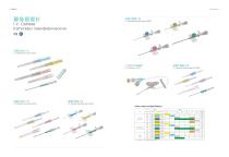 Needle  IV catheter